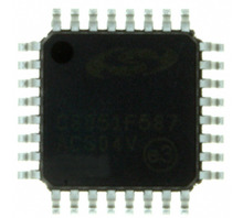 C8051F587-IQ